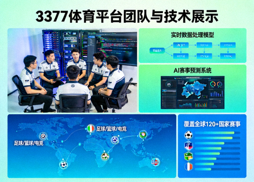 3377体育平台团队与技术展示，数据模型与赛事覆盖示意图